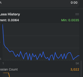 Crop kun Loss History-sektion efter afsluttet træning — Current 0.0064, Min 0.0035 (grøn), blåt forløb fra 0.027 (iteration 1) til 0.0035 (iteration 5K) med karakteristisk knæk omkring iter 200, derunder Gaussian Count-chart orange